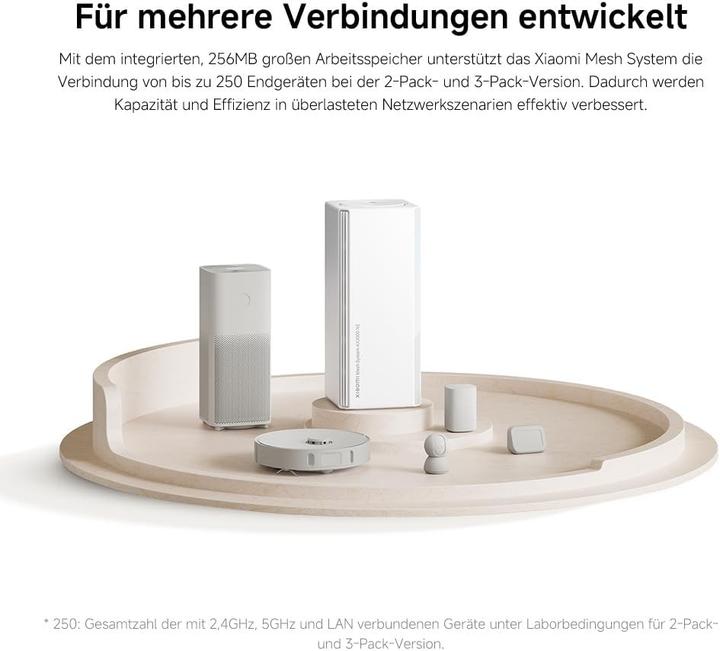 Productafbeelding Xiaomi Mesh System AX3000 NE (2in1) EU, DVB4458GL