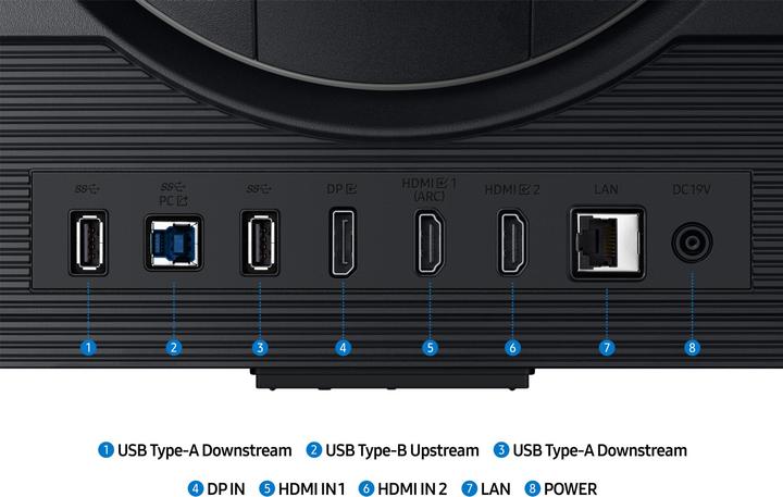 Produktbild Samsung Odyssey G7 (3840 x 2160 Pixel, 27")