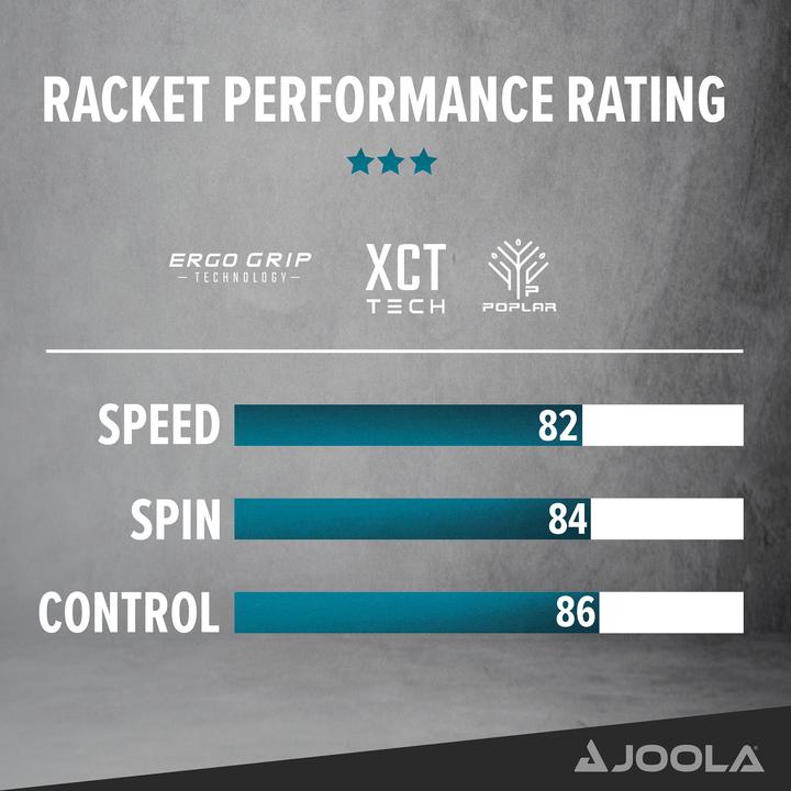 Produktbild Joola Spartan Tischtennisschläger für Anfänger Match