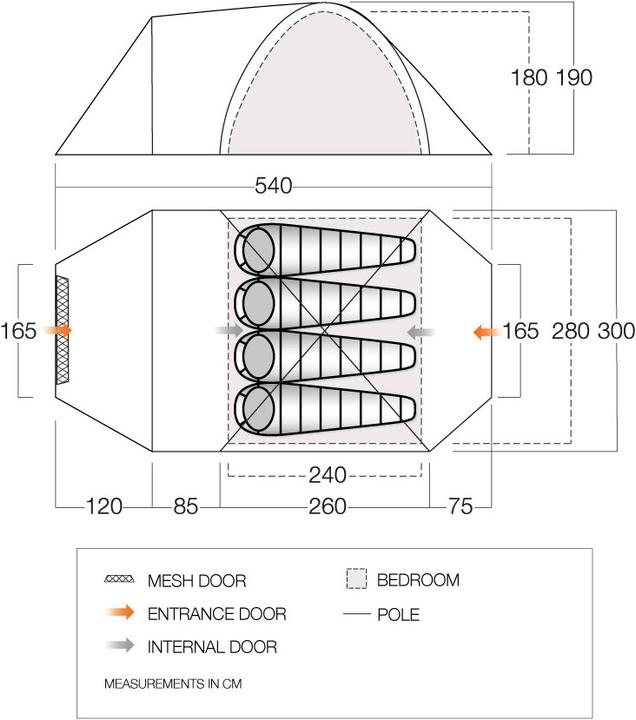 Produktbild Vango Mokala TC 450 (Kuppelzelt, 21.95 kg, 4 Personen)