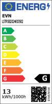 Energie-Label EVN-Lichttechnik LED-Stripe (Warmweiss, 500 cm, Indoor)