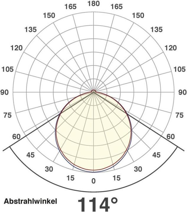 Produktbild EVN-Lichttechnik LED-Wandeinbauleuchte (3000 lm)