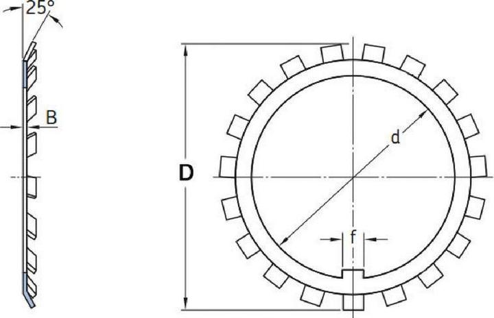 Productafbeelding SKF Sluitplaat MB14 Binnen-Ø 70 mm Buiten-Ø 104 mm Breedte1,5 mm