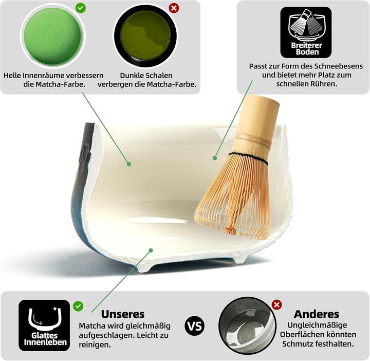 Produktbild Teanagoo Matcha Tee Set - Komplettset