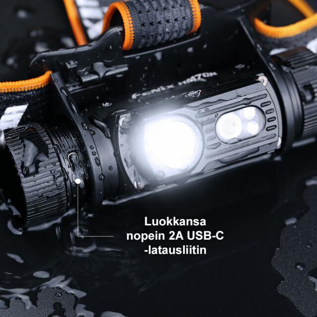 Image du produit Fenix HM70R (1600 lm)