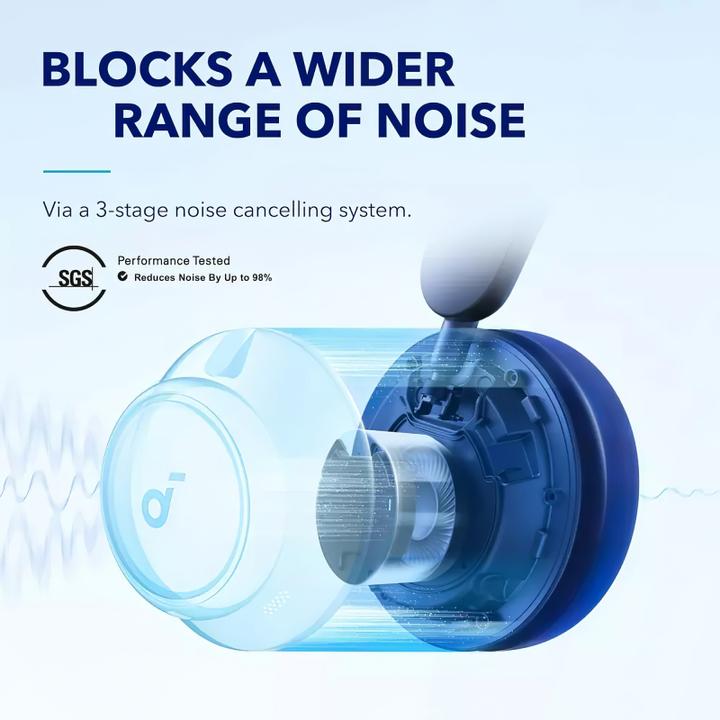 Actual product image soundcore Space Q45 (ANC, 65 h, Wireless, Cable)