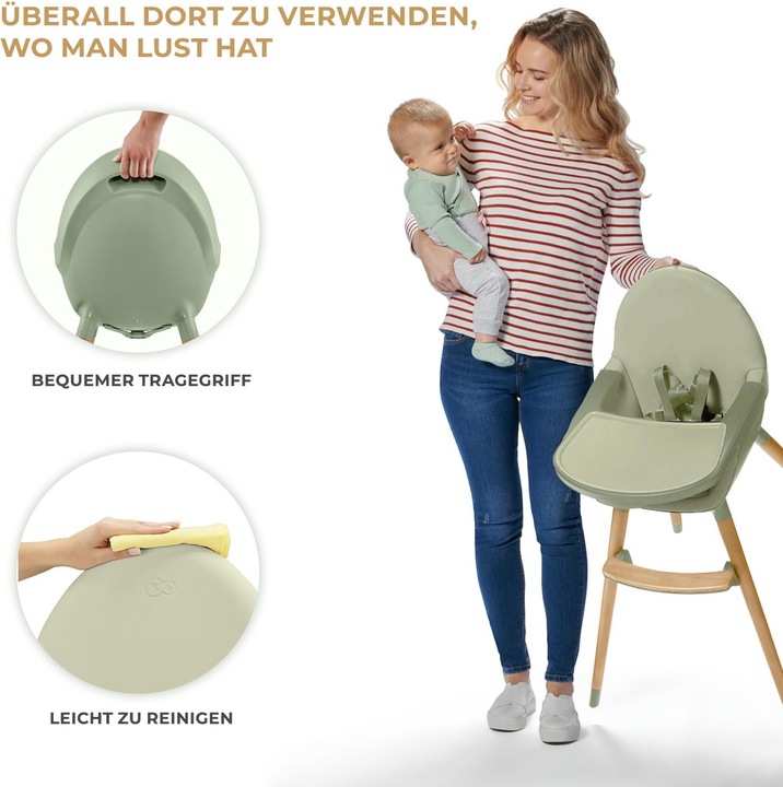 Actual product image KinderKraft Fini 2 (Highchair)