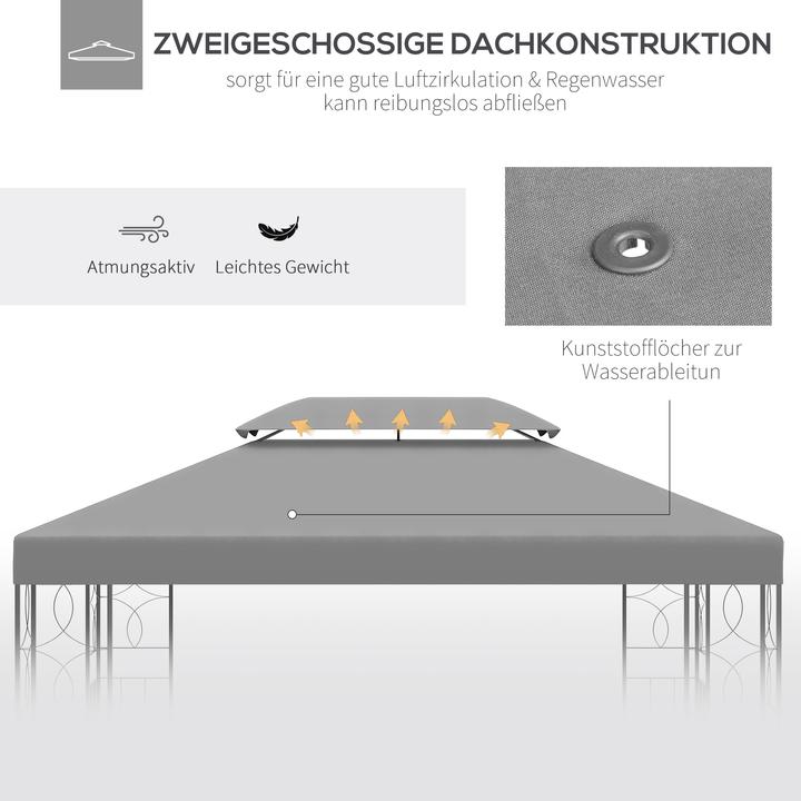 Produktbild Outsunny Pavillondach für 3 x 4 m Grundflächen (300 cm, 400 cm)