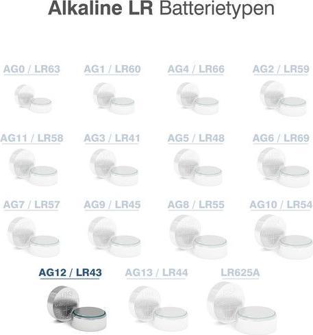 Produktbild Camelion Alkaline Button celles 1.5V LR43/LR1142/386, 2-pack, "no mercury" (2 Stk., AG12, LR43, 108 mAh)