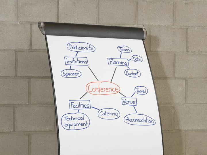 Productafbeelding Edding Flipchart Marker 380 (Groen, 1.50 mm, 1 x)