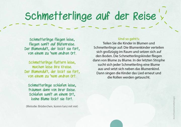 Immagine prodotto Die Kita-Jahreszeiten-Karten: 32 Spiellieder für den Frühling (Tedesco, Monika Laut-Zimmermann, 2024)
