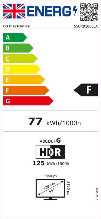 Etichetta energetica LG 55UR91006LA (55", LED, 4K)