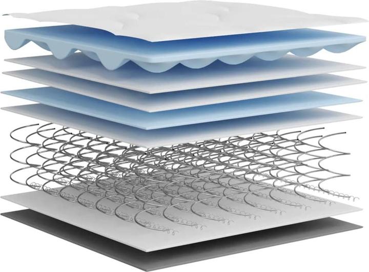 Actual product image vidaXL Bonnell-Federkern-Matratze (90 x 200 cm)