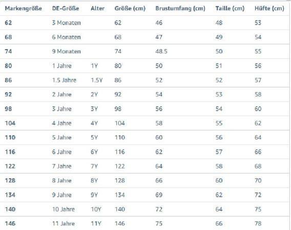 Valori nutrizionali e ingredienti Reima Turvaisa per bambini (122)