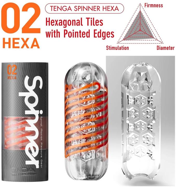 Produktbild Tenga Spinner Hexa