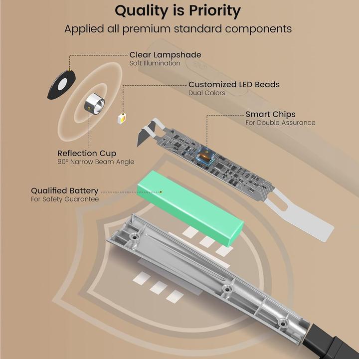 Produktbild Glocusent LED Leselampe A13 Upgrade