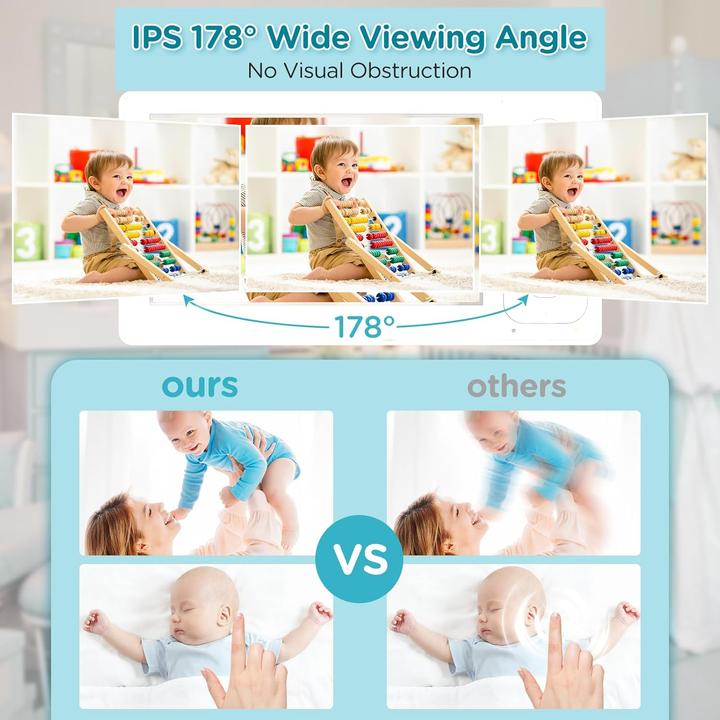 Immagine prodotto Blemil Video-Babyphone mit 29h Akku und Nachtsicht (Video e audio)