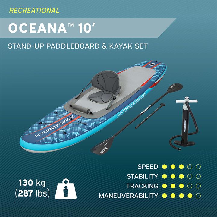 Image du produit Bestway Hydro Force Kit paddle SUP et kayak gonflable 2-en-1 Oceana 3,05 m