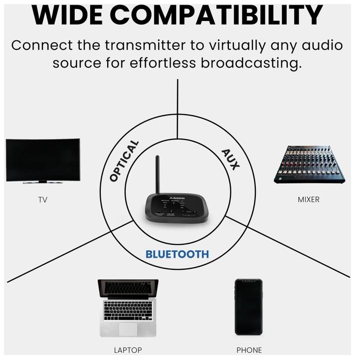 Image du produit Avantree WSHT-5049P Quartet (20 h, Sans fil)