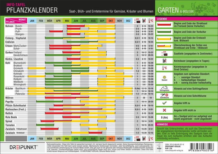Pflanzkalender (Deutsch)