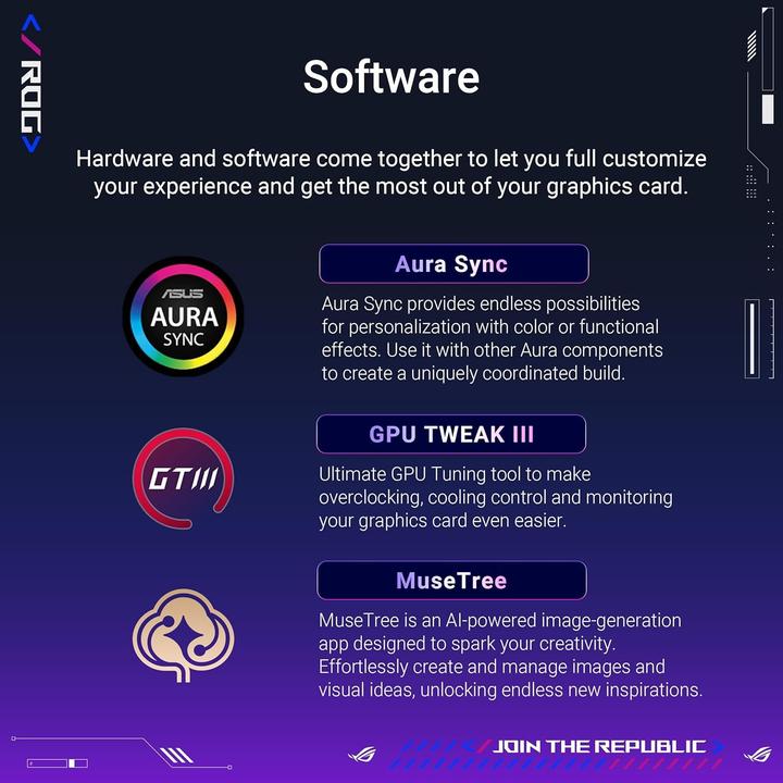 Actual product image ASUS ROG-ASTRAL-LC-RTX5090-O32G-GAMING (32 GB)