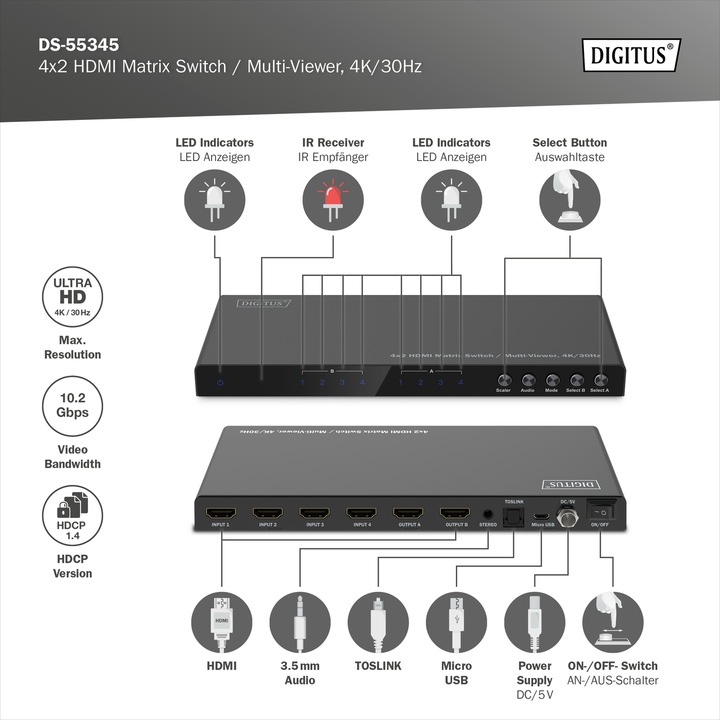 Immagine prodotto Digitus Switch 4x2 HDMI Matrix / Multi-Viewer, 4K/30Hz