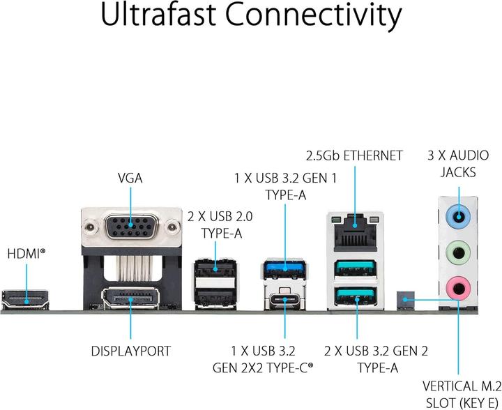 Produktbild ASUS PRIME B760-PLUS D4 (LGA 1700, Intel B760, ATX)