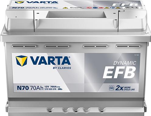 Image du produit Varta N70 Blue Dynamic (12 V, 70 Ah, 760 A)