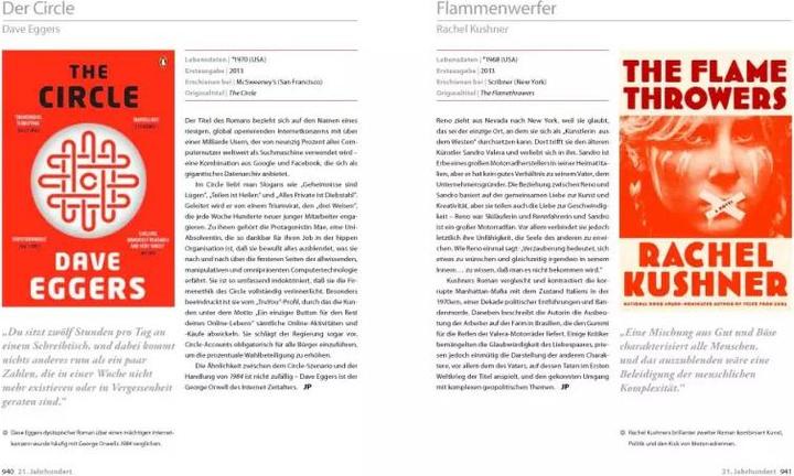 Produktbild 1001 Bücher (Deutsch, Maja Ueberle, Peter Ackroyd, Peter Boxall, Thomas Marti, 2021)