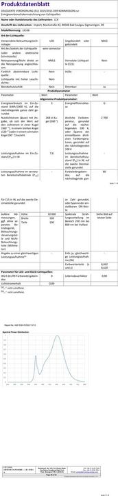 Produktbild Mojawo Türkranz 2400 warmweisse LED Weihnachtskranz Ø58cm IP44 Fernbedienung