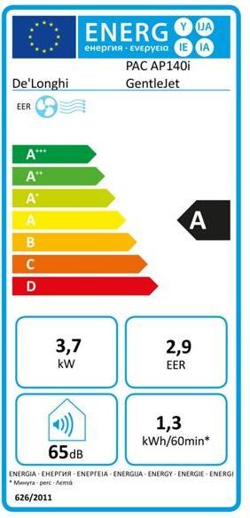 Etichetta energetica De'Longhi DeLonghi AP 140i GentleJet Pinguino (11500 BTU/h)