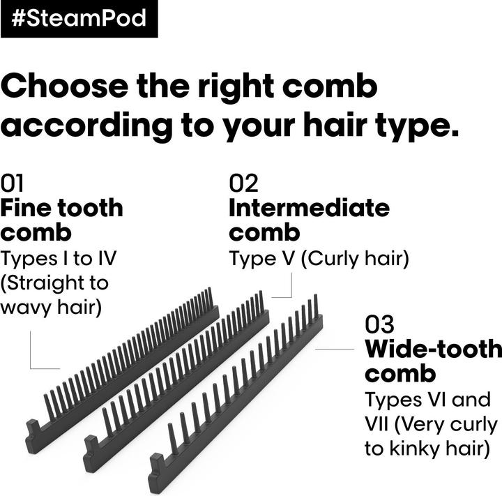 Actual product image L'Oréal Paris Professionnel Steampod 4