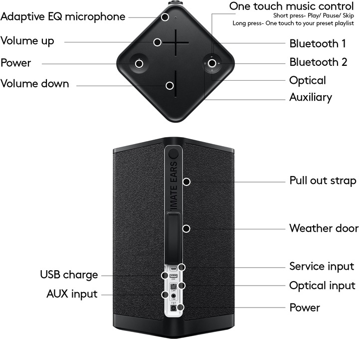 Produktbild UE Hyperboom Micro USB (24 h, Akkubetrieb)