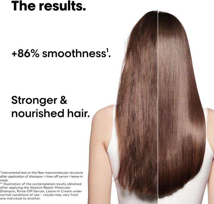 Produktbild L'Oréal Professionnel L'Oreal Professionnel Molecular Mini Duo Kit Hair Care Gift Set (Haarpflege Set)