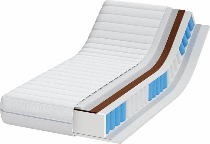 Produktbild vidaXL Matratzen Komfort (Federkern, 80 x 160 cm)