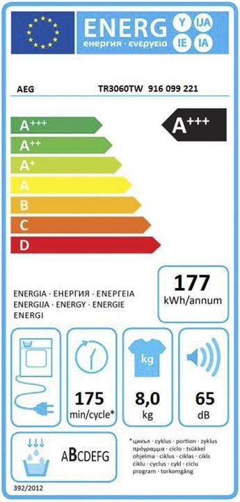 Energie-Label AEG Waschturm LR3660 & TR3060