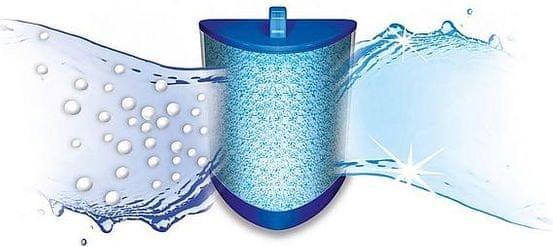 Produktbild Tefal Anti-Kalk Kartusche (1 x)