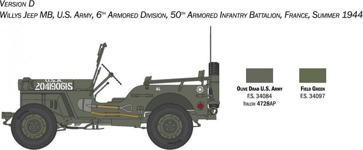 Produktbild 1:24 Willys Jeep MB "80th Anniversary"