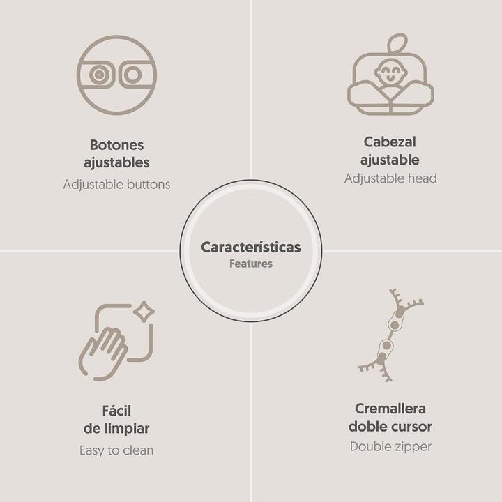 Image du produit Interbaby Chancelière universelle