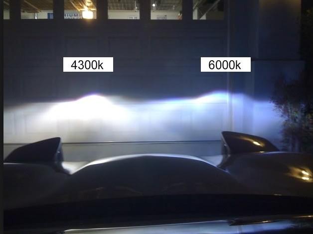 Produktbild Autostyle Xenon Brenner Ersatzlampe (D3R)