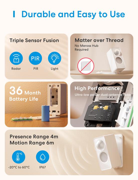 Actual product image Meross MS605MAT-UN (6 m)