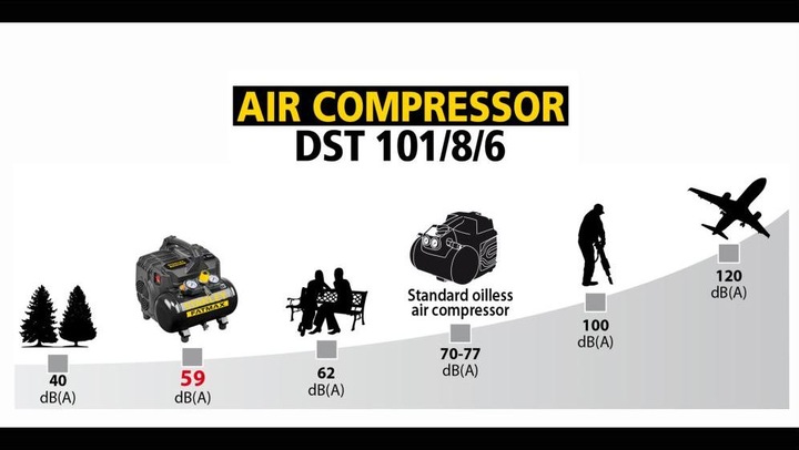 Produktbild Stanley Fatmax DST 101/8/6 (8 Bar, 6 l)