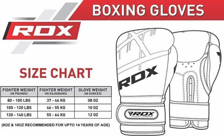 Image du produit Rdx Gant De Boxe Bgr-F7 Rose (10 OZ, Taille unique)