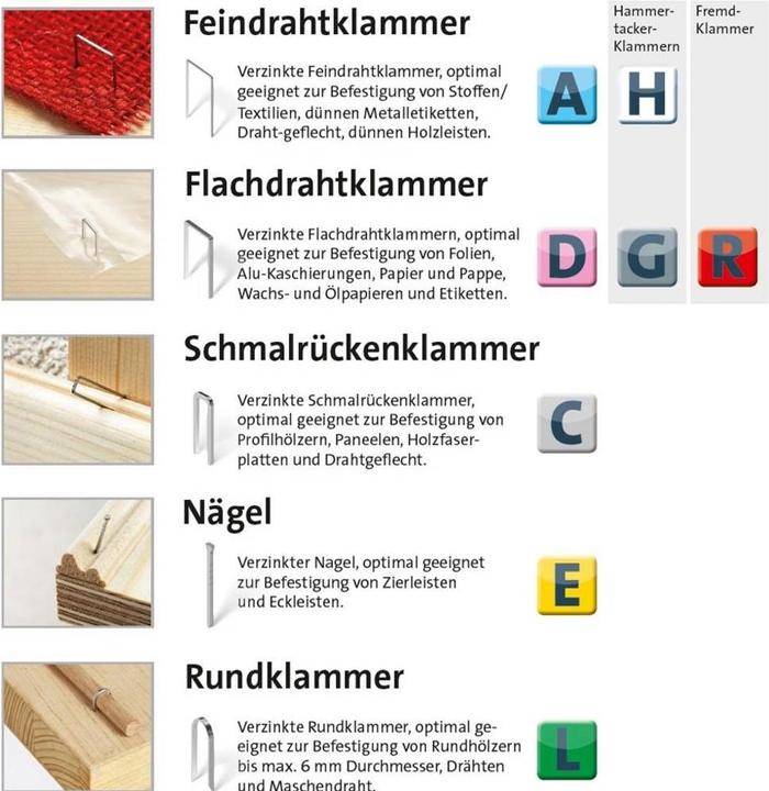 Produktbild Novus Feindrahtklammern