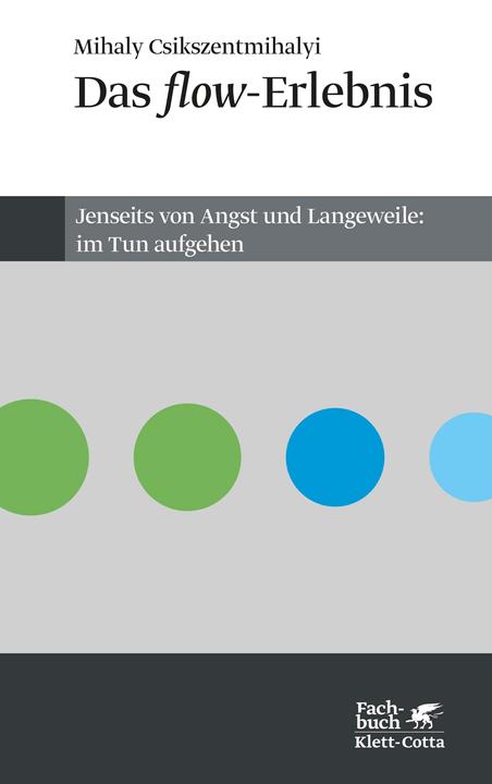 Produktbild Das flow-Erlebnis (Deutsch, Mihaly Csikszentmihalyi, 2010)