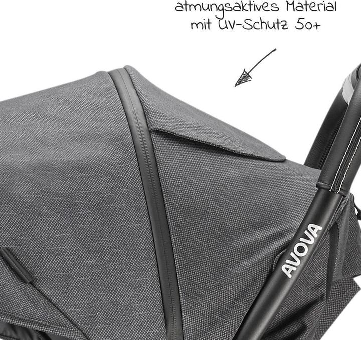 Produktbild Avova City Ranger All Terrain Kinderwagen ab Geburt bis 22 kg (0-4 Jahre) (6 Monate - 4 Jahre)