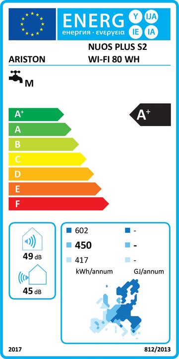 Energie-Label Ariston Aerothermal