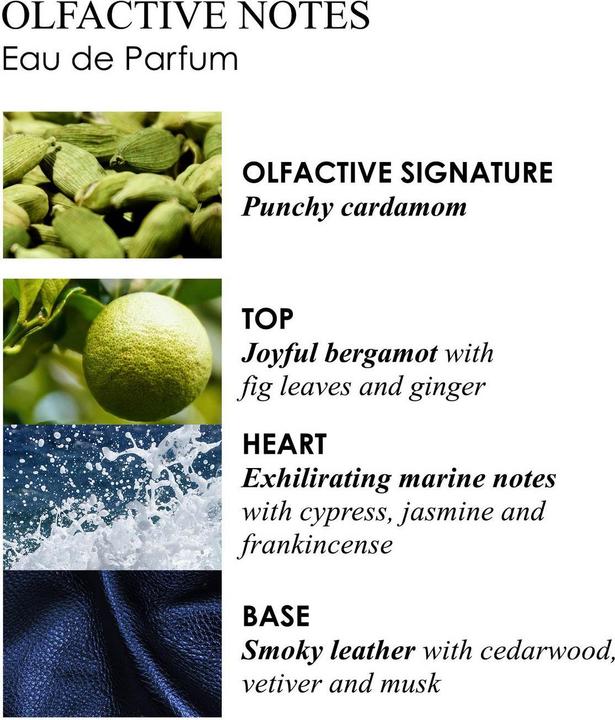 Actual product image Molton Brown Eau de Parfum Coastal Cypress (Eau de parfum, 100 ml)