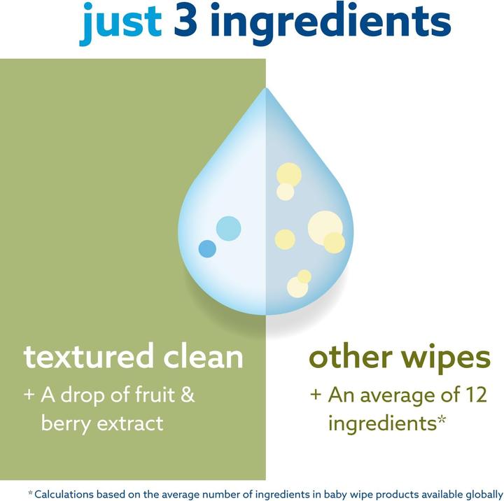 Actual product image WaterWipes Bio Soapberry Wipes (720 Piece)
