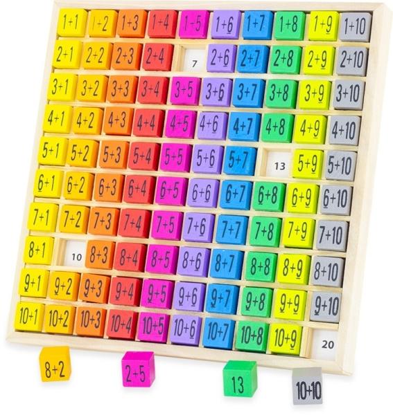 Actual product image Ulysse Couleurs d'Enfance Addition table for plus calculation
